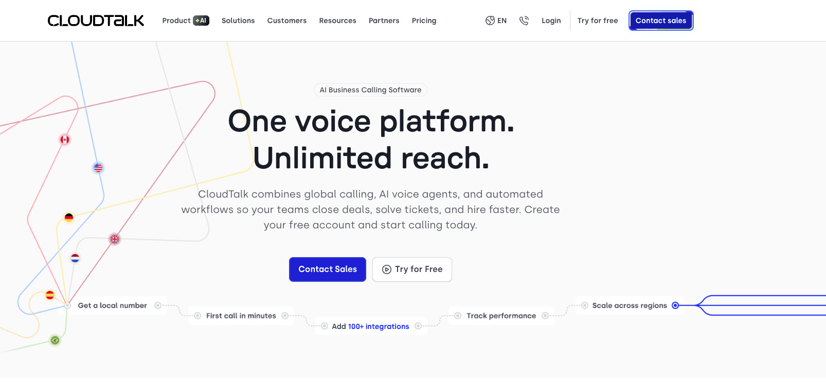 CloudTalk Call Center